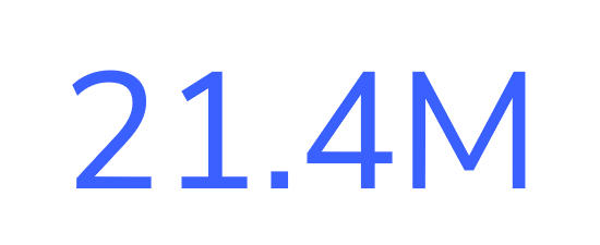 21.4m