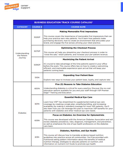 course catalog